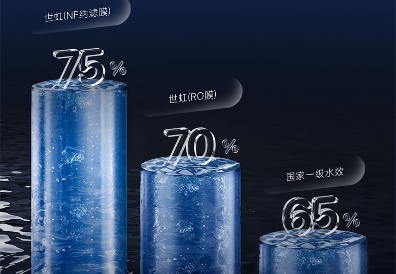 2121�Ƿ���(�й�����)�����ٷ���վ