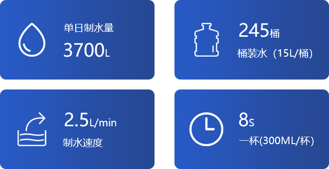 2121�Ƿ���(�й�����)�����ٷ���վ