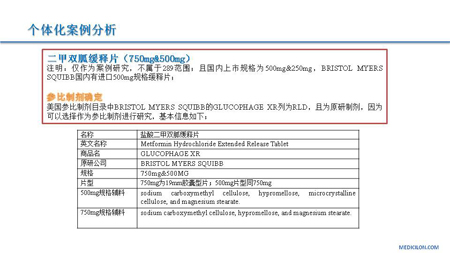 人生就是博CMC部门黄冲演讲PPT 5