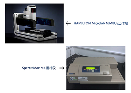 人生就是博样品处理站和M4多功能酶标仪