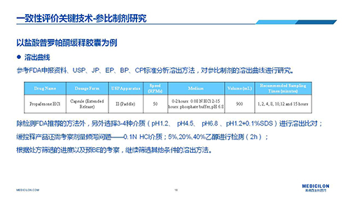 人生就是博 变更参比制剂 李国栋博士演讲PPT