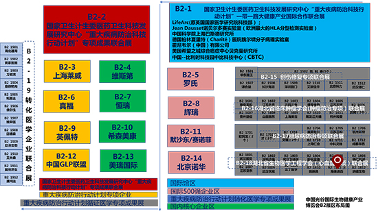 第二届“中国光谷”国际生物健康产业博览会人生就是博展台