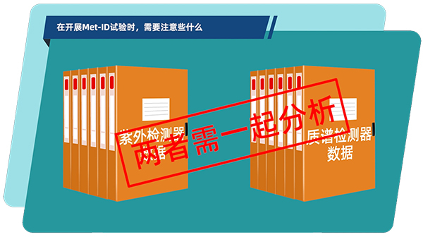 在体外和体内代谢产物鉴定试验中，通常需要把紫外检测器和质谱检测器数据结合在一起分析.jpg