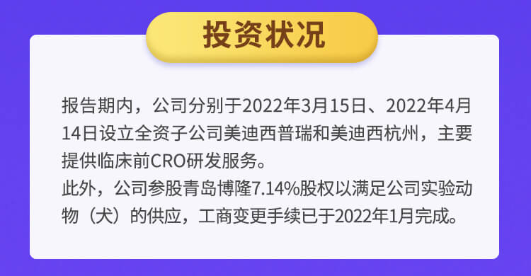 人生就是博2022年半年报_05.jpg