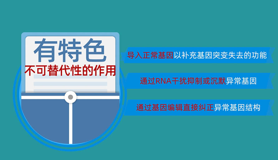 核酸药物为什么值得研发？