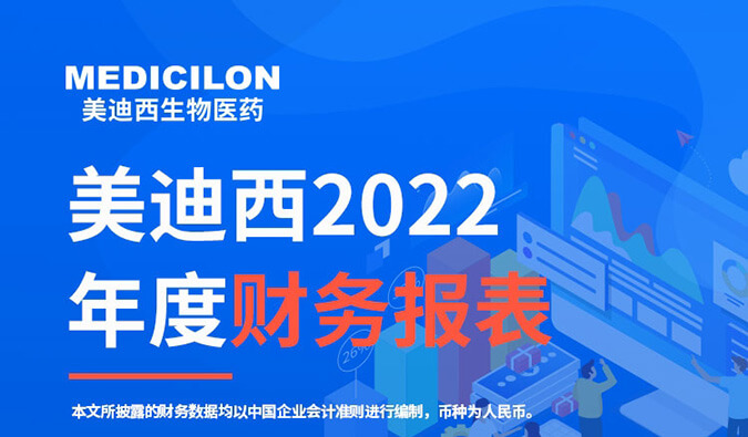 守正拓新，历阶而上 | 人生就是博2022年报暨2023年一季报