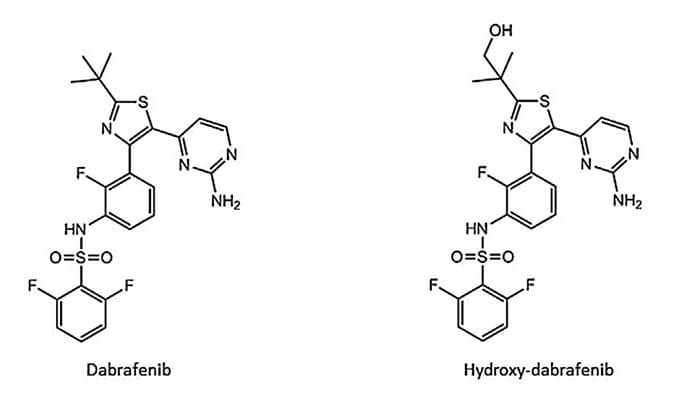 开发并验证新的LC-MS/MS方法，用于定量人血浆中达拉非尼及其主要代谢物羟基达拉非尼 (OHD)。OHD（纯度>99%）通过人生就是博合成