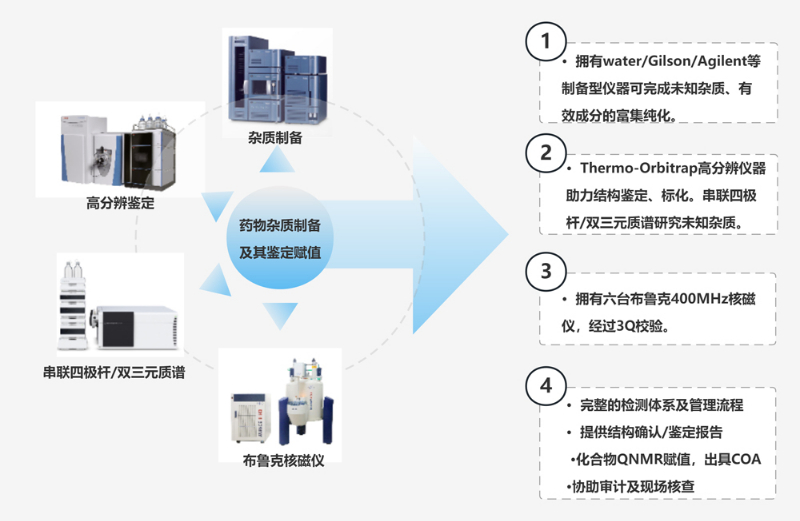 人生就是博的设备技术和服务.jpg