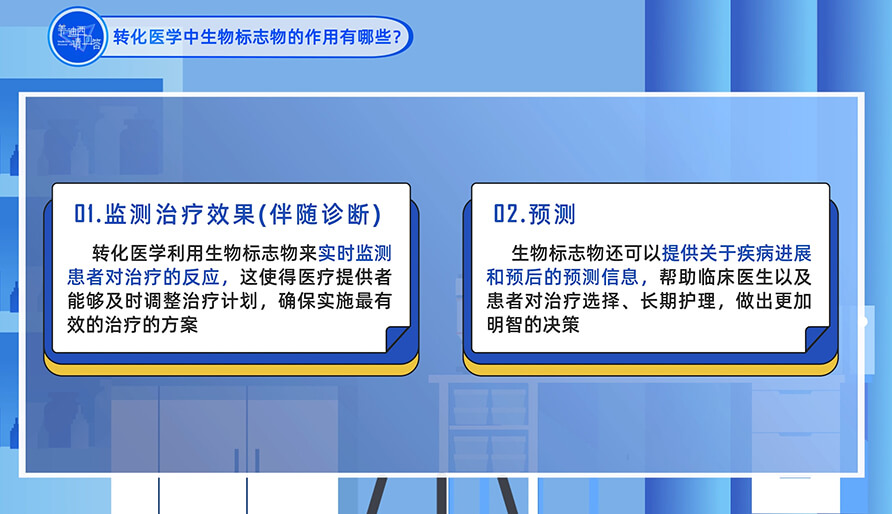 转化医学中生物标志物的作用有哪些？