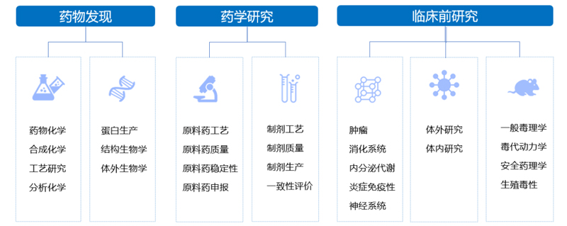 人生就是博3大服务板块.jpg